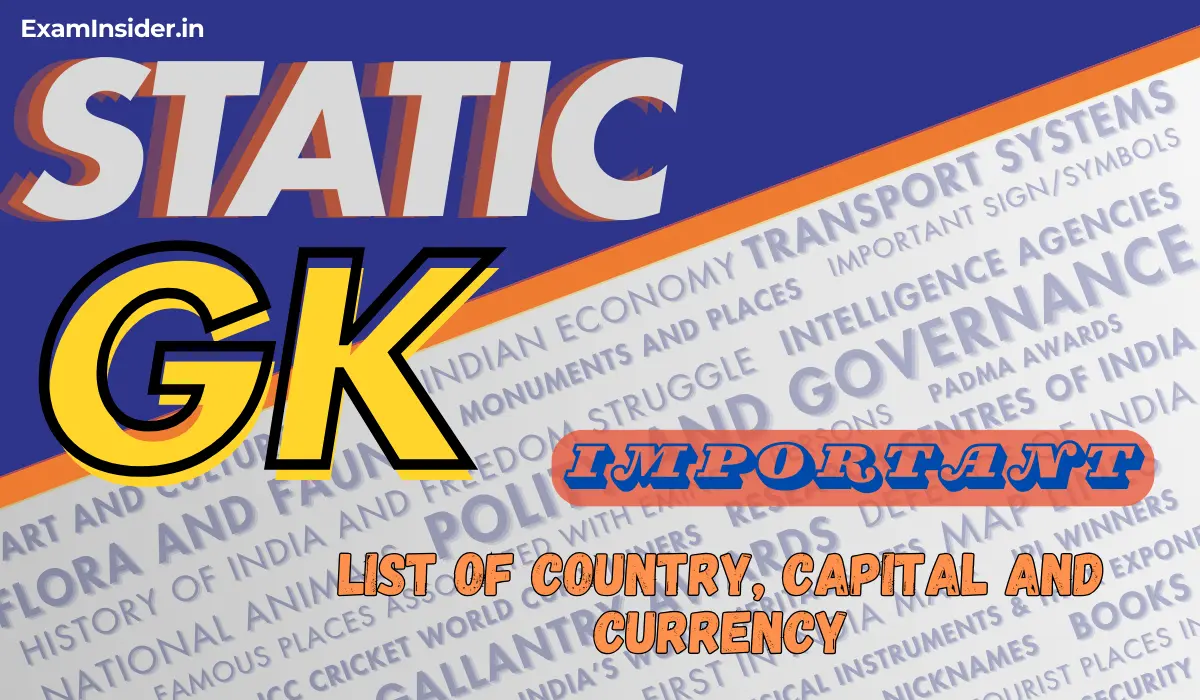 List of Country, Capital and Currency