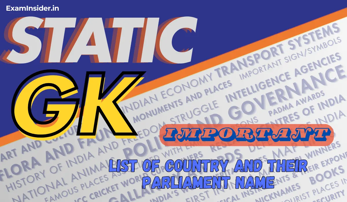 List of Country and their Parliament Name
